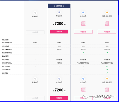 海外红人营销工具众测- 群友KK约稿