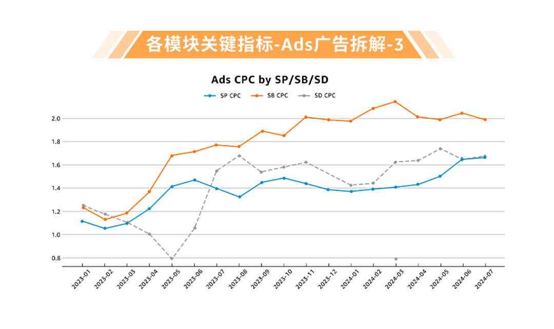 从默默无闻到德国Top 2！他的耳机如何风靡全欧