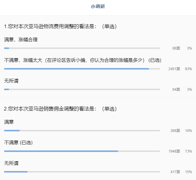 竞争内卷，利润被压缩，亚马逊卖家2022年如何破局？