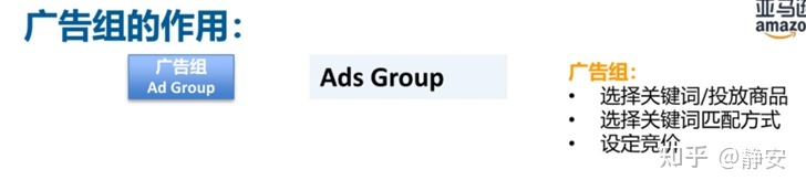 亚马逊站内广告系列5-最详细的广告预算设置教程,老板再也不用担心我的广告费用啦