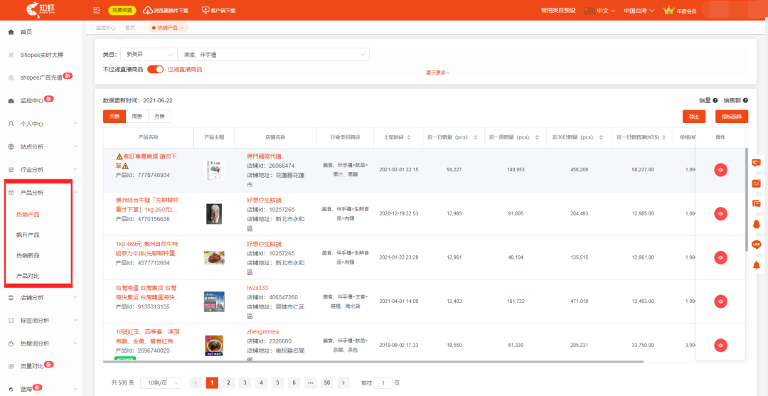 shopee可以贷款吗-shopee可以发货到中国吗