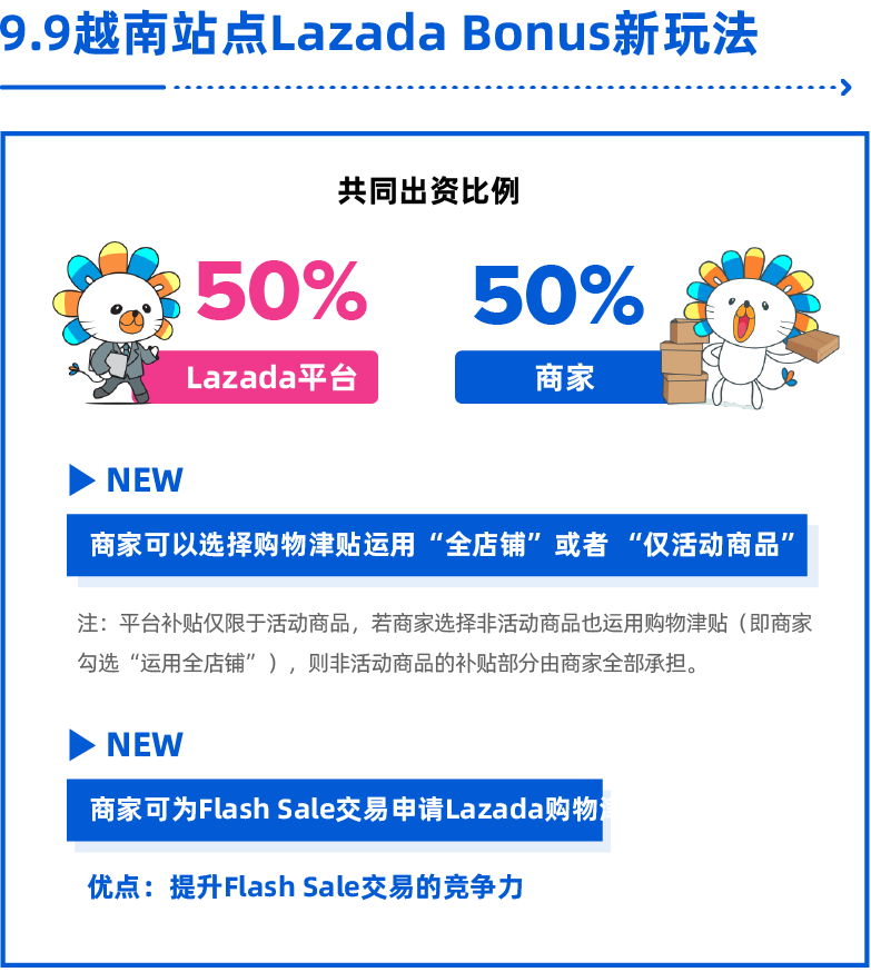 越南lazada店铺优化-lazada越南站怎么开通