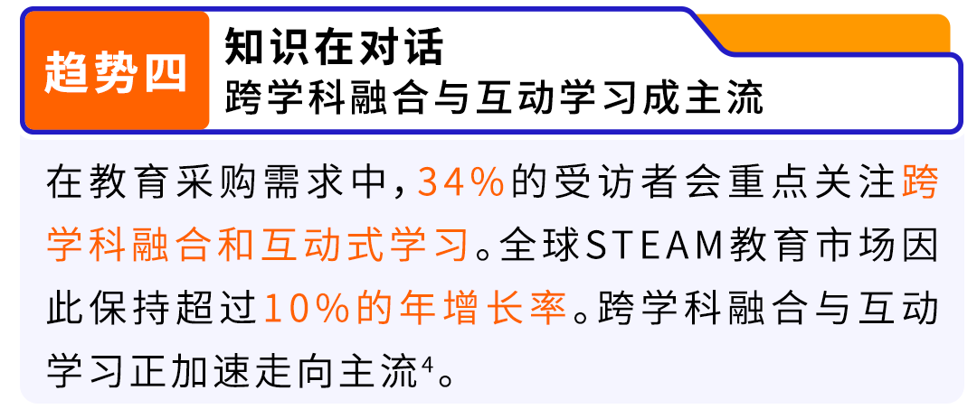 掘金37万亿商采蓝海！亚马逊发布双手册及多个新工具