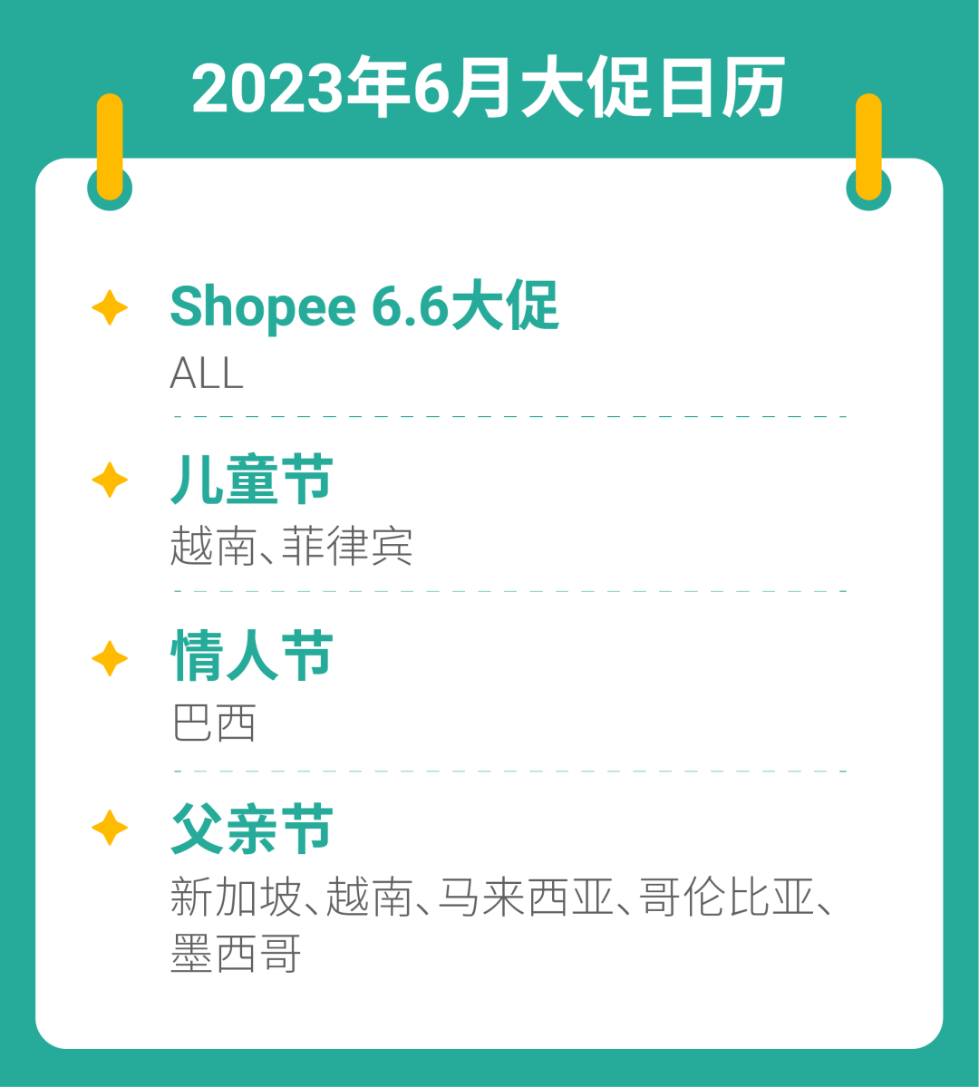 6月爆单热潮开启! 速看东南亚及拉美3大节庆&男装选品最强攻略