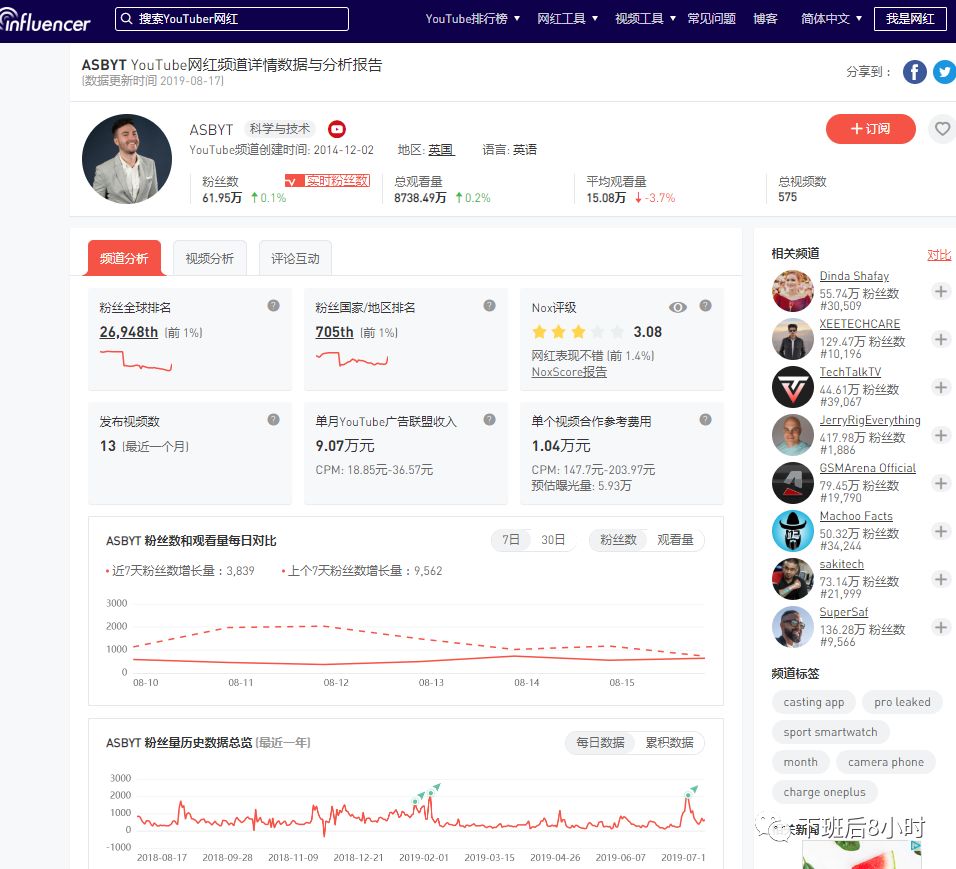 實用功能強大的谷歌瀏覽器插件推薦（二）