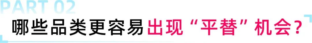 东南亚也在流行“平替”：国内供应链的机会来了