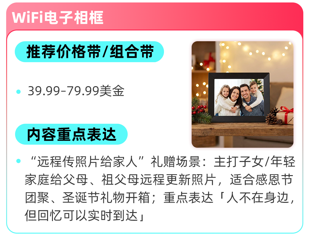 TikTok Shop美区跨境POP家装商家秋冬高潜爆品拆解，抢跑旺季！