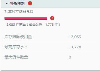 亚马逊广告高级打法，Asin定位二三事