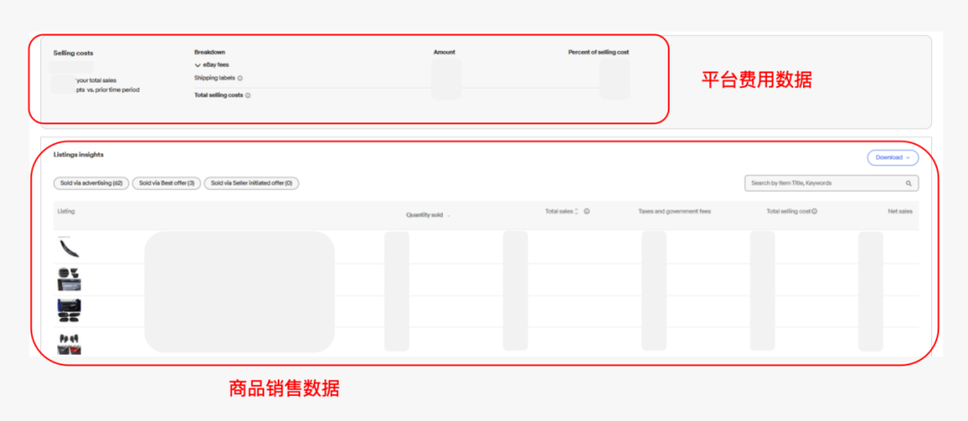 巧用Seller Hub工具！精准选品、分析流量！