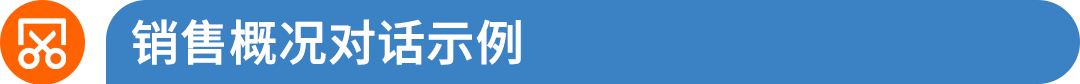 亚马逊卖家助手进入“一句话”时代：中文直问、24小时无休、直接协助运营！