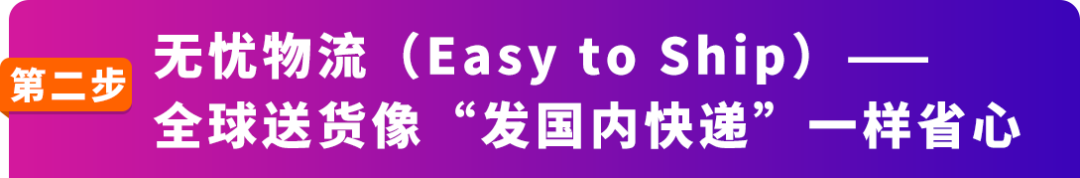 亚马逊“下一代跨境链”,跨境电商的“全球梦工厂”