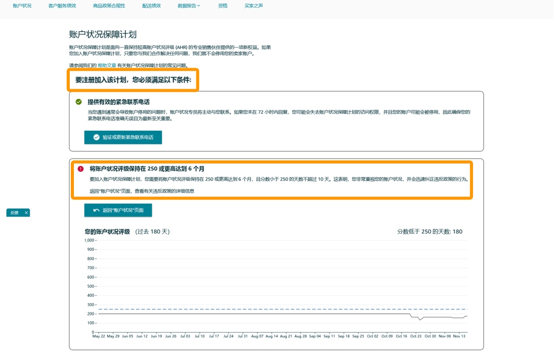 卖家账户有“免死金牌”?!全面解析亚马逊账户状况保障(AHA)计划!