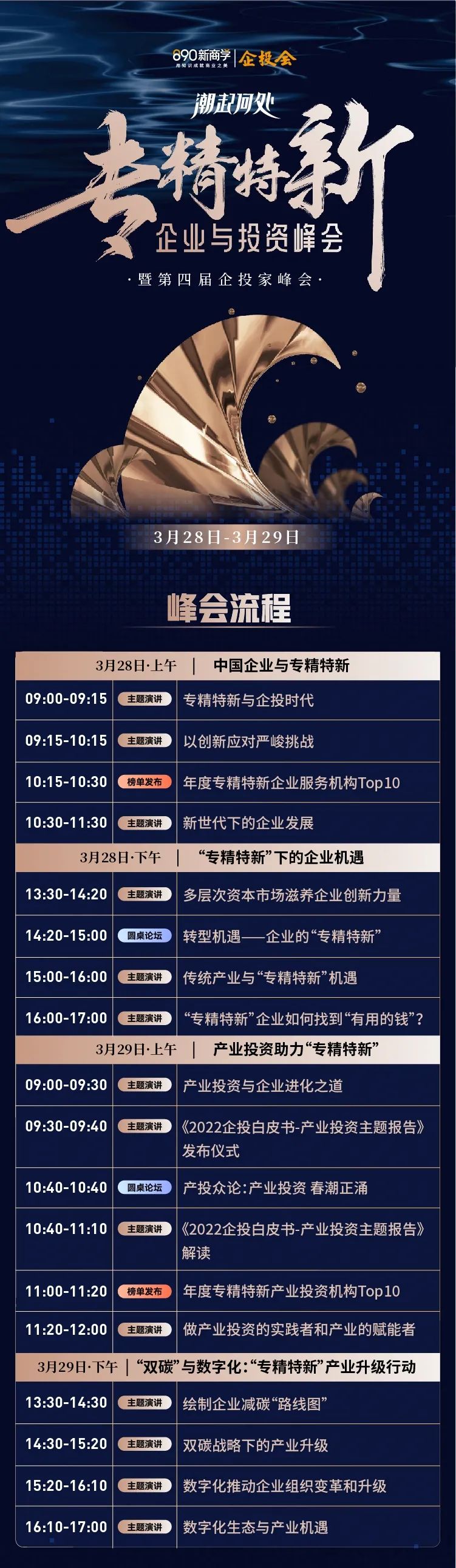 数十位专家齐聚一堂,谈企业家与“专精特新”的关系