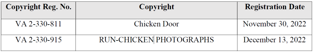 有卖周边产品的注意！大热游戏被律所代理，20000+listing危险！