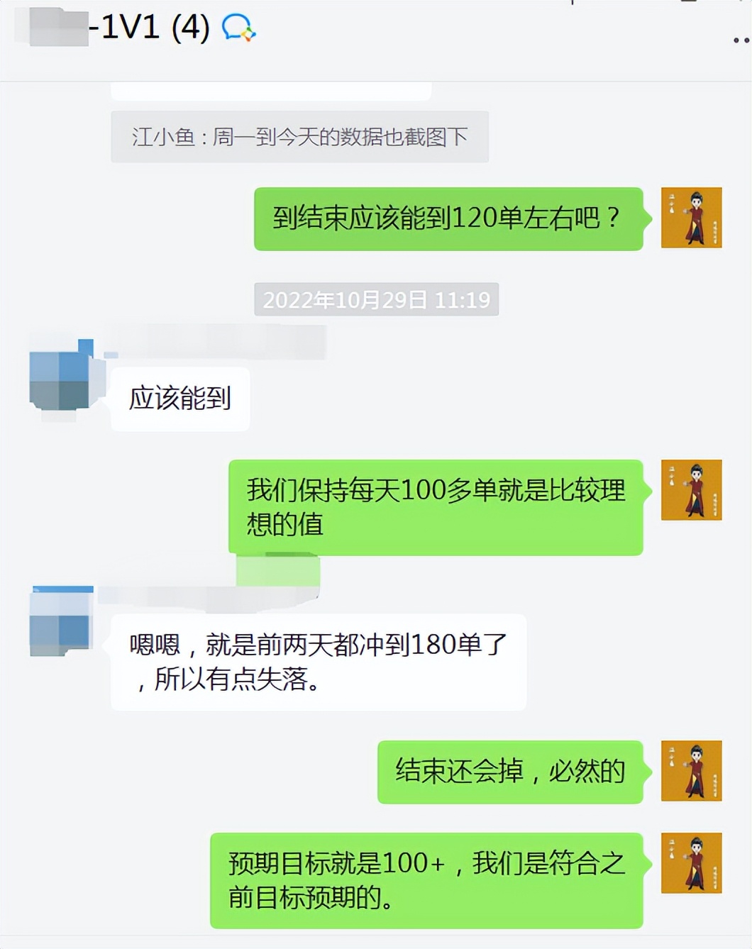 【亚马逊】2个不同客单成功案例,复盘如何分析类目是否适合进入