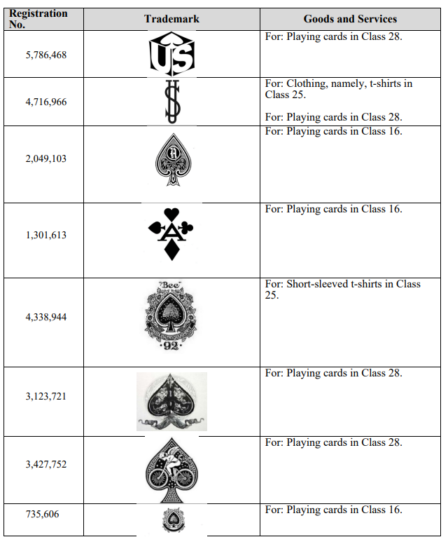 自查！美国销量第一的超级大卖起诉侵权，这2个商标不能碰！