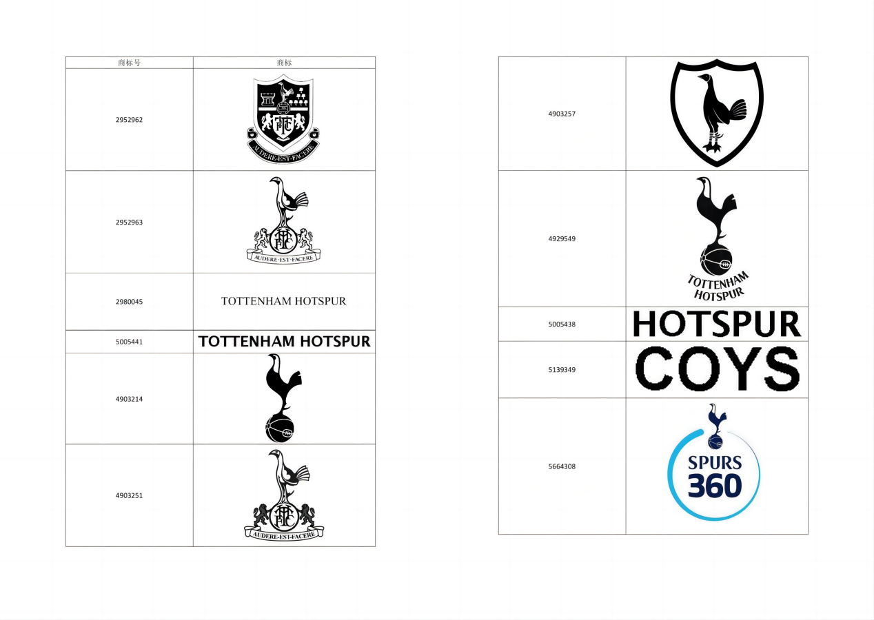 大批版权维权案件还在继续,知名品牌商标又掀起新的一波维权潮