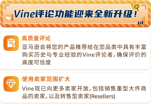 亚马逊近期推出Vine预先发布功能，附全流程解析！