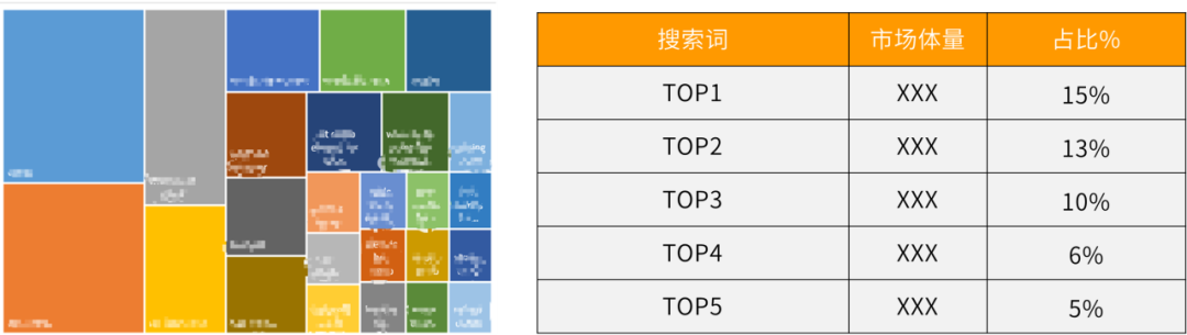 手握￥30W，0基础跨境新手如何仅凭1人1个月拿下Amazon's Choice？