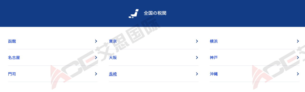 ACP常见问题答疑，你最想知道的日本ACP知识点都在这里