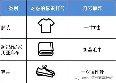 最新 | 法国纺织品Triman标志该如何印刷?附印刷实例及标签源文件