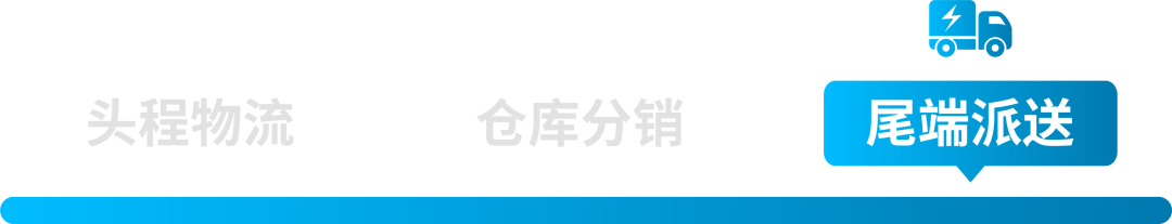 独家！零距离“看”亚马逊供应链整体解决方案，都给我看！