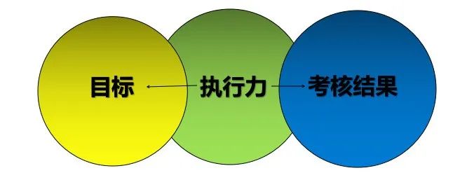 三年无员工离职，这家亚马逊企业是如何做到？打造人员稳定性，企业老板该从什么方面入手...