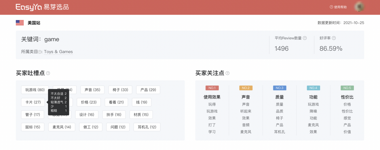 亚马逊卖家注意：今年旺季退货或超1500亿美元！应对方案在此！