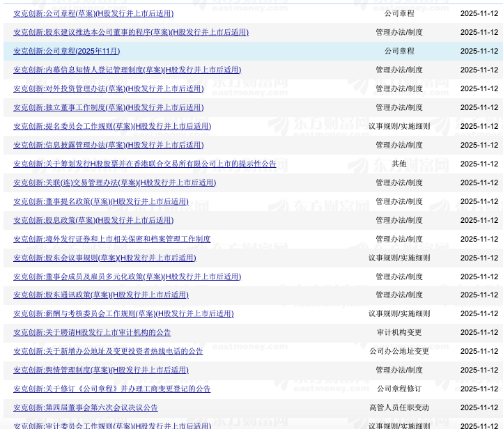 重磅！安克创新计划香港上市