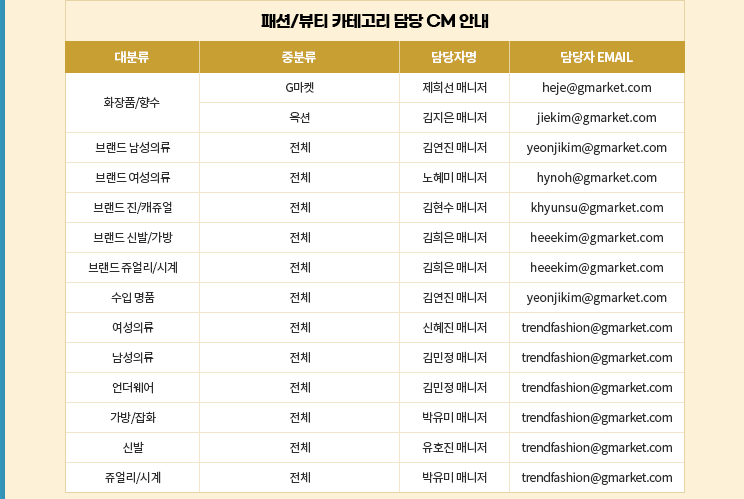 GMARKET 全品类客户经理联系方式