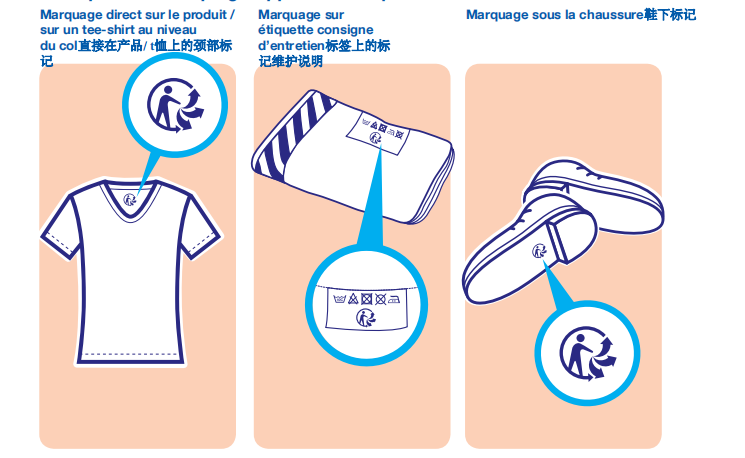 EPR合规|这一标志若未合规，将被罚款10万欧?(二）