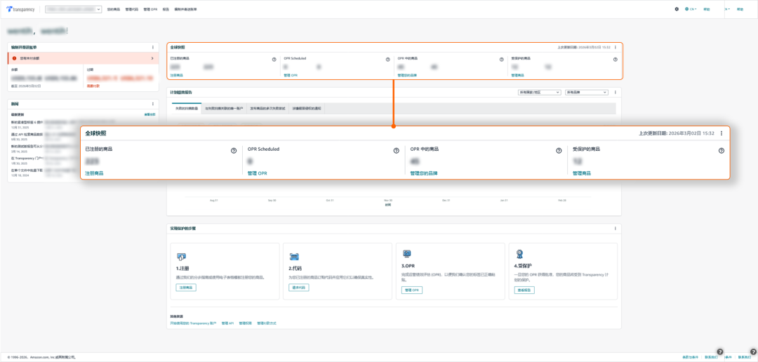 亚马逊卖家狂赞！这个重磅升级，让你流程简化、对账管理效率翻倍，品牌保护更简单！