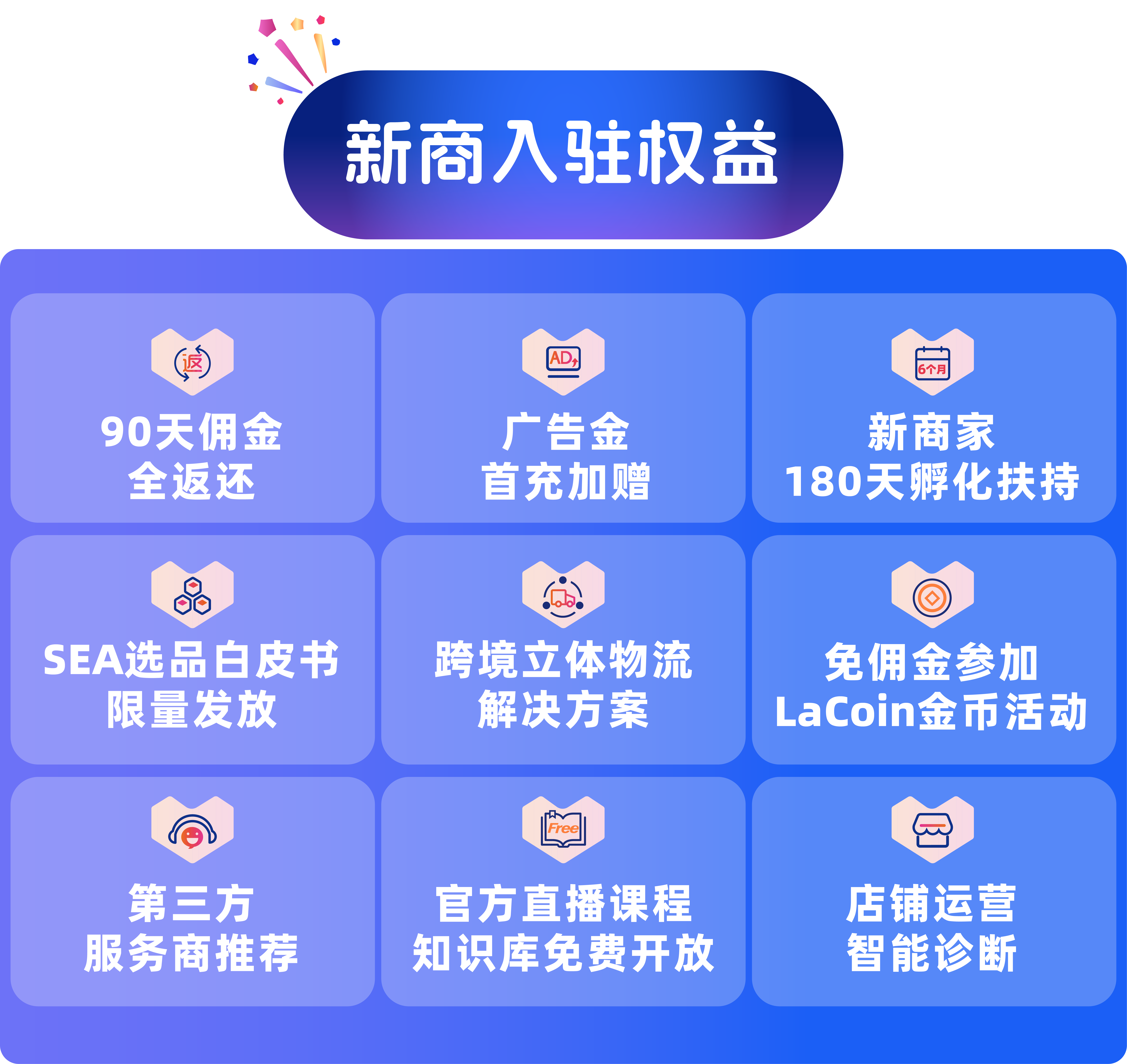 东南亚电商Lazada开放个体户入驻申请，推出9项新商权益
