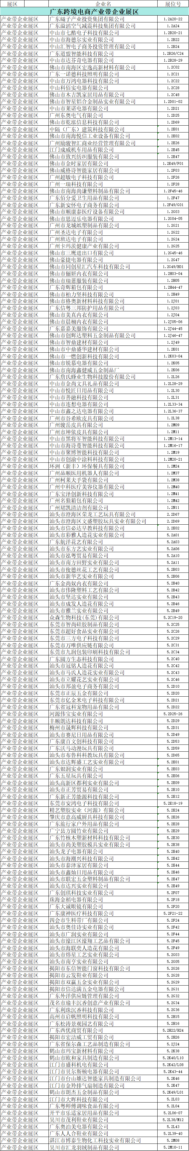 2026广州跨交会综试区及出口型产业带展区：掘金全球，链通百业