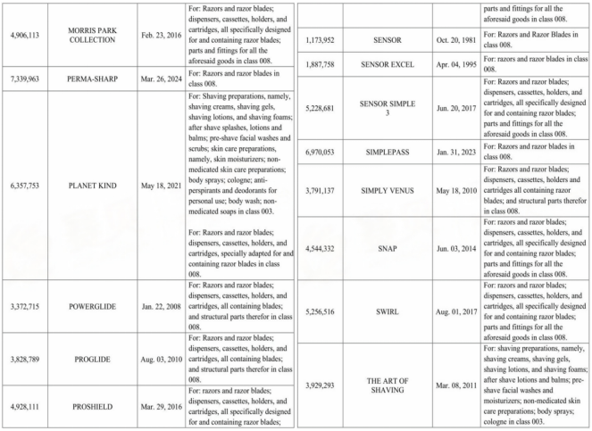 抓紧自查！下证12年的爆款专利起诉侵权，恐有上千家店铺被冻结