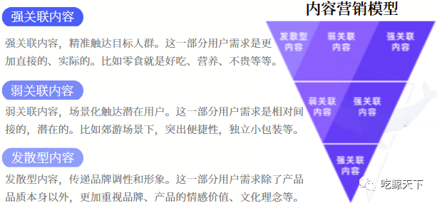 出海品牌必看！不同阶段的出海品牌如何在海外社媒做推广