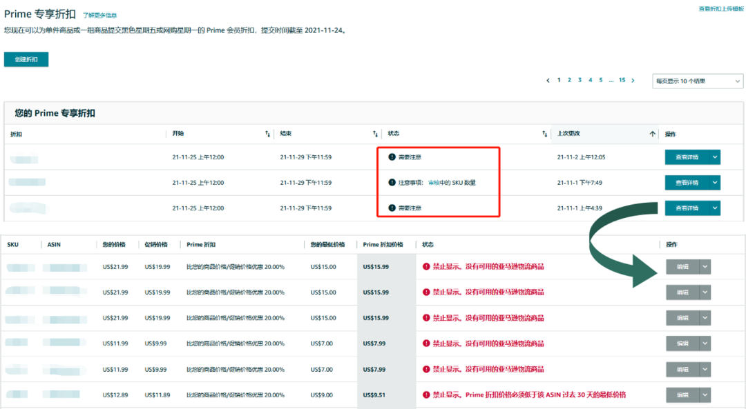 急急急！账户被停？品牌被侵权？来一次亚马逊旺季活动前360 °全方位检查！