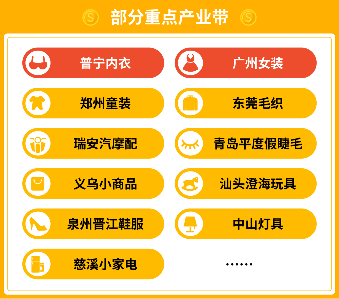 女装产业带商机大揭秘, 还有线下产业带巡回招商会等您参与!