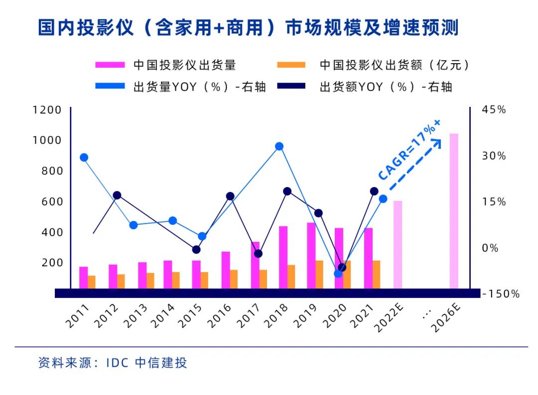 它聚焦年轻家庭“家电新刚需”,在东南亚瞬成抢手货
