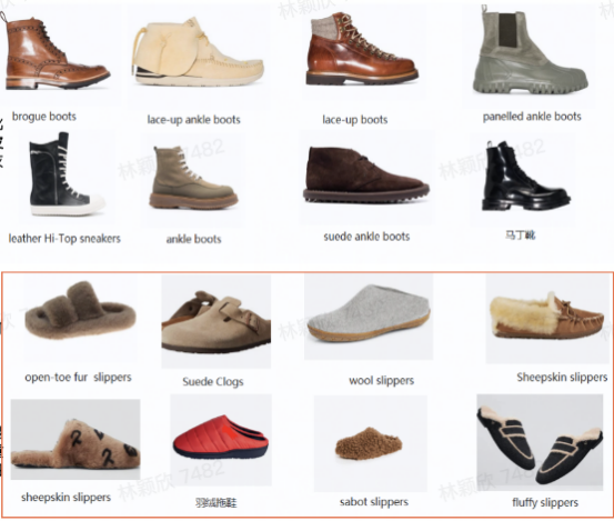 最新！敦煌网2022鞋子冬季热销产品线大放送！