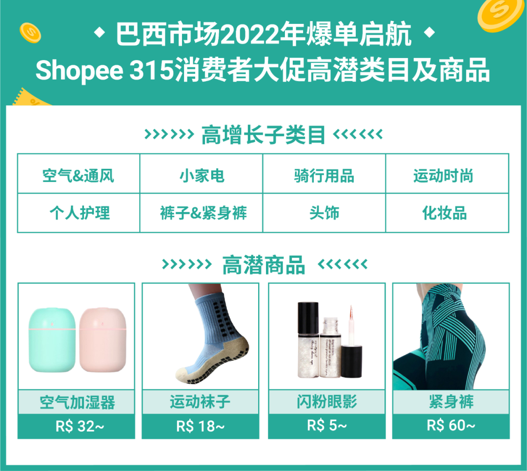 首个超级大促再加码! 315消费者日高潜商品发布, 更有营销激励助爆单