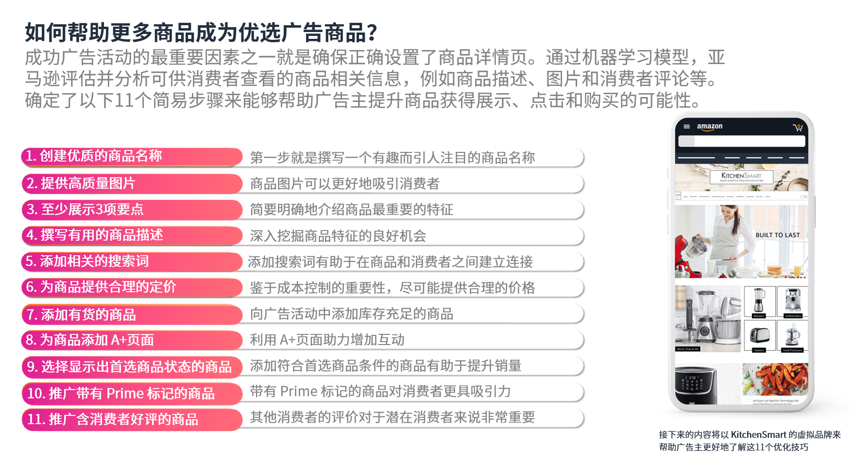 【爆款打造Ⅳ】亚马逊怎么投广告更容易爆单？这样挑选广告投放对象，告别盲目投放！