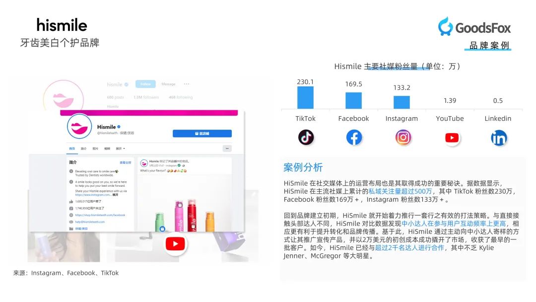 行业报告领取!《全球美妆个护行业DTC品牌营销报告》