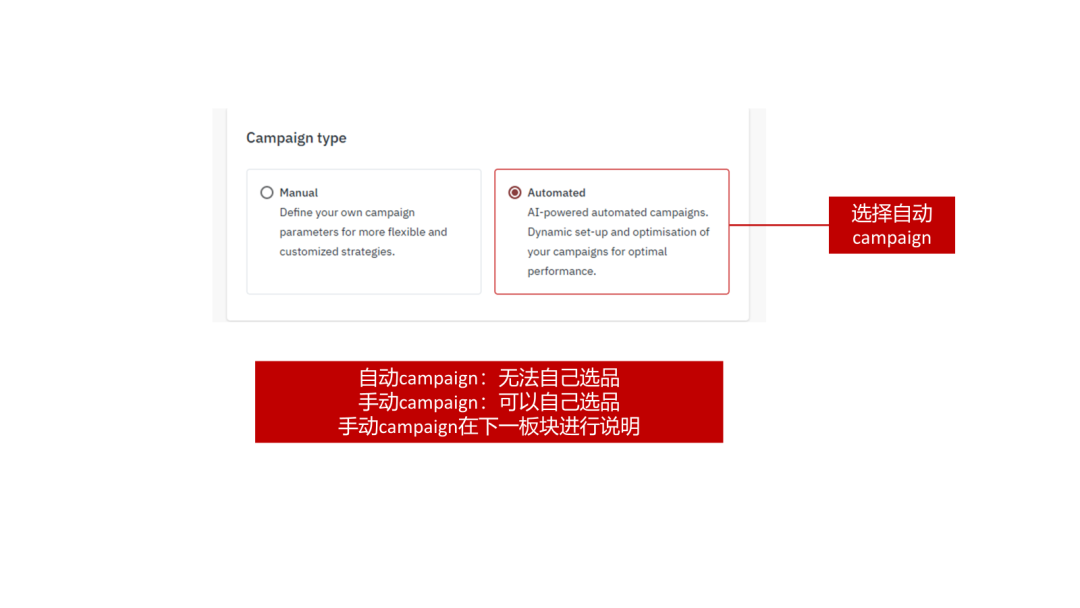 乐天广告——黑五促销利器!2025 Rakuten Ads 最新版指导教程。