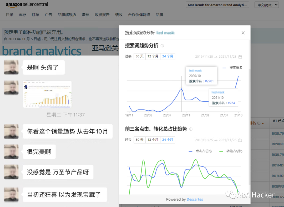 选品思维变革：销量反超竞品10倍，商品核心词却无转化！