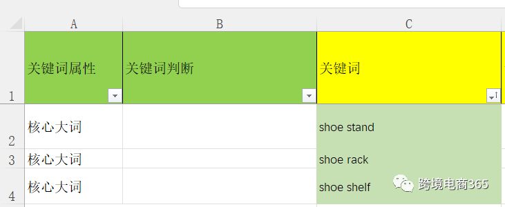 如何利用常用工具，高效筛选亚马逊广告投放词和否定词？