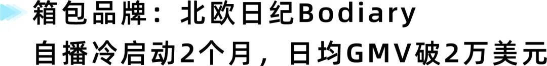 自播增长无思路？四大标杆案例拆解落地玩法，解锁长效增量