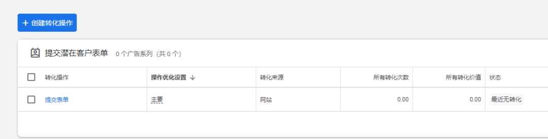 谷歌广告后台更新！！最新ADS转化追踪设置教程，全网首发