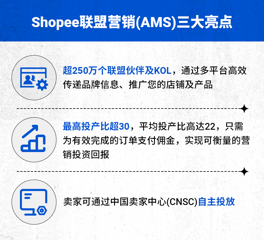 难点逐一击破！国货美妆爆单Shopee的秘诀是？