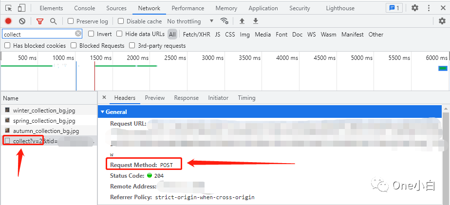 什么是谷歌分析Google Analytics？